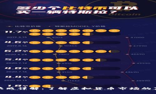 虚拟币快照详解：了解虚拟货币市场的真实面貌