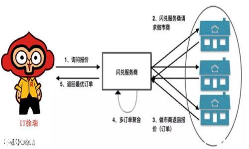 
币安TP钱包收币指南：轻松实现数字资产安全管理
