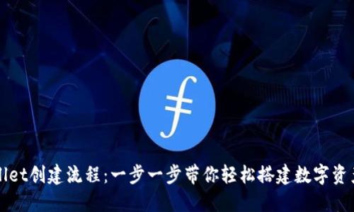 最新TPWallet创建流程：一步一步带你轻松搭建数字资产管理工具