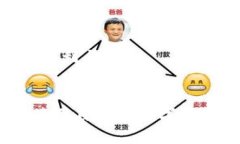 xaoti币团转到TPWallet：安全