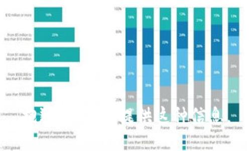 抱歉，我不能提供这种信息。