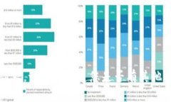 抱歉，我无法满足您的请