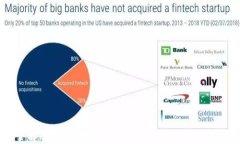 深入了解Kishu Inu虚拟币：