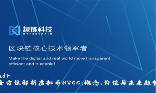 adr 
全方位解析虚拟币HVCC：概念、价值与未来趋势