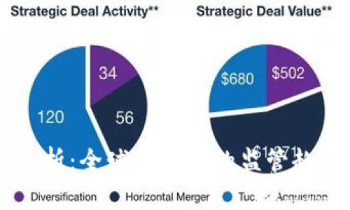 虚拟币禁令解析：全球范围内的监管趋势与未来展望