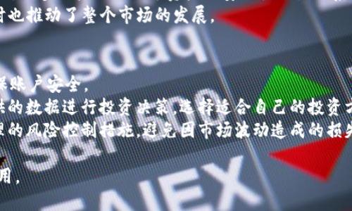   TPWallet与Ever的关联详解：数字资产管理的双重保证 / 

 guanjianci TPWallet, Ever, 数字资产, 钱包 /guanjianci 

TPWallet是什么
TPWallet是一种专为数字资产管理而设计的电子钱包。随着区块链技术的发展与普及，越来越多的人们开始使用加密货币。TPWallet凭借其用户友好的界面和多样化的功能，迅速崭露头角，成为用户管理数字货币的优选工具。
TPWallet允许用户安全存储、发送和接收多种加密货币，支持主流区块链网络，确保用户的资产安全。同时，它还集成了多种工具，包括数字资产交易、市场分析等，以满足用户的不同需求。因此，TPWallet不仅仅是一个钱包，更是一个完整的数字资产管理平台。

Ever的概念
Ever是一个新兴的概念，近年来逐渐浮现在人们的视野中。它通常指代某种持久性的状态或形式。在数字资产的上下文中，Ever可能涉及到一系列与资产持久化相关的技术或平台，目的在于确保用户的数字资产能够安全、持久地存储，从而提高用户的信心。
Ever所代表的理想，是数字资产在极端情况下仍能保持其价值和流通性。随着去中心化技术的发展，Ever的理念得到了越来越多项目的支持和采纳，尤其是在数字财富管理方面，Ever的概念正逐渐成为行业标准。

TPWallet与Ever的组合
TPWallet与Ever的结合，代表着数字资产管理的一个新方向。这种结合可以为用户提供更加安全、持久的数字资产管理方案。通过将TPWallet的便利性和Ever的持久性相结合，用户能够获得更高的资产保障和更优质的使用体验。
就资产管理而言，TPWallet支持多种加密货币，用户可以在同一个平台上进行多种数字资产的管理。而Ever的引入则增强了这些资产的安全性，确保在各种情况下用户的资产依然可以安全存储。这不仅提升了用户的信任，也为TPWallet扩大了用户群体，吸引了更多对数字资产安全性有高需求的用户。

TPWallet的主要特点
TPWallet的设计考虑了用户的需求，提供了一系列的功能来提高使用的便利性和安全性。
ul
    listrong多币种支持：/strongTPWallet支持多种主流加密货币，包括比特币、以太坊等，用户能够方便地进行资产管理。/li
    listrong安全性保障：/strongTPWallet使用先进的加密技术保护用户的资产安全，确保用户的私钥不会泄露。/li
    listrong用户友好界面：/strongTPWallet设计了直观的用户界面，使用户能够轻松上手，无论是新手还是专业用户都能找到所需功能。/li
    listrong资产交换：/strong用户可以在TPWallet内部进行资产的快速兑换，大大提高了交易效率。/li
    listrong市场分析：/strongTPWallet提供实时市场数据分析，帮助用户做出更好的投资决策。/li
/ul

Ever的实际应用
在数字资产的管理中，Ever所代表的理念正在逐渐被多种项目采纳。许多区块链平台开始引入Ever的概念，以增强用户对平台的信任。
以某些采用了Ever技术的去中心化金融（DeFi）项目为例，这些平台通过去中心化的方式，使用户能够长期安全地存储他们的数字资产。此外，这些平台还通过引入智能合约，实现资产在不同条件下的自动管理，进一步保障了其长期持有的价值。
这种转变不仅展现了技术的进步，也反映了用户对数字资产管理的逐渐成熟。用户不再单纯追求短期交易的收益，而是更关注资产的长期安全与价值。

TPWallet与Ever的未来展望
随着区块链技术的不断发展，TPWallet与Ever的结合可能会引领数字资产管理的趋势。未来，TPWallet可能会继续扩展其功能，融入更多与Ever理念相关的技术，例如更强的用户身份验证系统和智能合约的广泛应用，以提供更好的用户体验。
同时，Ever的概念也将引领新一波的创新，未来更多项目将加入“持久性”的理念，为用户提供更加安全可靠的数字资产管理工具。这意味着，与TPWallet结合的项目，将会进一步提升用户的资产安全感，并激发更多用户参与到数字资产的管理和交易中。

总结
TPWallet与Ever的结合代表了数字资产管理领域的一次重要变革。通过进一步探索这一结合的潜力，用户可以期待在数字资产管理中获得更高的安全性和更优质的体验。这一组合不仅提升了TPWallet的现有功能，也为Ever的理念在用户中的普及提供了良好的基础。随着用户需求不断变化，TPWallet与Ever的组合将在未来继续发挥重要作用。

相关问题解析

1. 如何确保数字资产在TPWallet的安全性？
确保数字资产在TPWallet的安全性是用户最关心的问题之一。TPWallet采取了多种措施，确保用户的资产得到有效保护。首先，TPWallet使用高级加密技术来实现用户数据和资产的安全。这意味着，即使在黑客攻击情况下，用户的私钥也会得到有效保护。
其次，TPWallet还提供了多重身份验证功能，用户在登录时需要通过多种方式进行验证，这有效防止了账户被盗的风险。此外，用户还可以选择离线钱包来进行存储，这样即使网络受到攻击，用户的资产也不会受到影响。
再者，TPWallet还定期进行安全审计，通过不断更新安全策略，确保能够应对新出现的安全威胁。这种动态的安全策略帮助用户在使用TPWallet时保持高水平的安全性。

2. 为什么选择使用TPWallet而不是其他数字资产钱包？
TPWallet与市场上其他数字资产钱包相比，具有明显的优势。首先，TPWallet提供的多币种支持让用户能够在同一个平台上管理多种数字资产，减少了在多个钱包之间切换的麻烦。
其次，TPWallet的用户友好界面设计极大地降低了用户的学习成本。无论是新手还是经验丰富的投资者，都能快速上手，轻松管理自己的资产。与此同时，TPWallet内置的市场分析工具能够帮助用户获取实时市场信息，使投资决策更加科学。
此外，TPWallet的安全性和隐私保护措施也是其他钱包无法比拟的。TPWallet使用最先进的安全技术和策略，确保用户的资产不会在网络环境中暴露。综合来看，TPWallet无疑是一个值得信赖的数字资产管理解决方案。

3. Ever如何影响数字资产的价值？
Ever的理念在数字资产领域的普及，将影响资产的价值管理。用户通常关注的是资产的流动性与长期持有价值，而Ever所倡导的长期持有理念则为用户提供了更大的信心。
随着Ever理念的引入，越来越多的项目开始关注持久性的资产管理，防范市场波动对资产价值的影响。这促使整个行业对资产的管理方式进行重新审视，更多用户会关注于资产的安全性与生态系统的全面可持续发展，而不仅仅是短期的交易利润。
在这种情况下，市场对于那些能提供持久资产保障的项目与钱包的认可度将不断提高。因此，Ever将影响数字资产的价值，让用户更愿意长期持有，同时也推动了整个市场的发展。

4. 如何利用TPWallet进行数字资产的投资？
利用TPWallet进行数字资产投资，需要用户掌握一些基本的操作技巧和市场动态。首先，用户可以通过TPWallet创建账户，完成必要的身份验证，以确保账户安全。
接着，用户需将资金充入TPWallet，可以通过多种方式进行充值，比如通过银行转账、信用卡或其他数字货币转换。后续用户可以根据市场分析工具提供的数据进行投资决策，选择适合自己的投资方式。
在投资过程中，用户应定期监测市场动态，并利用TPWallet提供的交易工具进行实时交易，确保掌控自己的投资风险。在进行投资时，用户还应设定合理的风险控制措施，避免因市场波动造成的损失。

总结而言，TPWallet和Ever的结合为数字资产管理带来了全新的理念与实践，极大提升了用户的资产安全与体验，未来将继续在这一领域发挥重要作用。