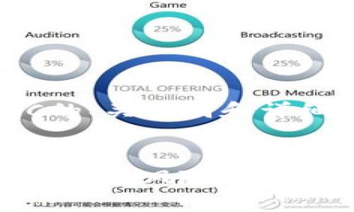 以下是关于虚拟币XMC的、关键词和详细介绍内容的一个示范。


探秘XMC虚拟币：投资机会与风险解析