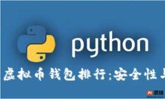 2023年最佳虚拟币钱包排行