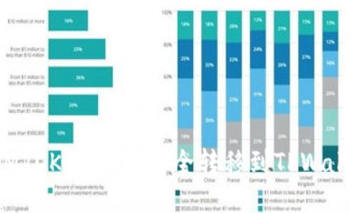 : 如何将IMTOKEN的币安全转移到TPWallet交易所？