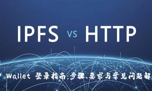 TP Wallet 登录指南：步骤、要求与常见问题解答