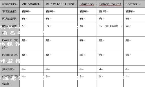   如何利用购房款投资虚拟货币？飞卢策略分析与风险四步走 / 
 guanjianci 购房款,虚拟货币,投资,风险管理 /guanjianci 

引言：购房款与虚拟货币的对比
在当前经济形势下，许多人将购房看作是稳定投资的首选。然而，随着虚拟货币的崛起，越来越多的人开始尝试用购房款投资虚拟货币。本文将探讨如何利用购房款进行虚拟货币投资，特别是飞卢策略，分析其利弊，并提供有效的风险管理策略。

第一部分：购房款的作用与虚拟货币的吸引力
购房款通常是人们用于购房的主要资金。随着房地产市场的波动，不少购房者希望找到更高回报的投资渠道。虚拟货币，尤其是比特币、以太坊等知名币种，以其潜在的高回报吸引了众多投资者。与传统投资相比，虚拟货币市场的波动性极大，但其带来的短期收益也往往让人心动不已。

然而，投资虚拟货币存在高风险，波动性加大了投资的不确定性。在考虑将购房款用于虚拟货币投资前，购房者需要深思熟虑，以确保他们了解市场的运作机制以及可能面临的风险。

第二部分：飞卢策略是什么？
飞卢是一个相对较新的虚拟货币投资策略，旨在通过分散投资和灵活操作，降低风险并提高收益。飞卢策略强调的是对多种币种的投资，同时利用市场的波动进行快速交易，捕捉短期机会。投资者需要关注市场动态，合理配置资产，以确保在多样化的投资组合中分散风险。

这本质上意味着投资者不应将购房款全部投入单一虚拟货币，而是应选择多个币种进行投资。同时，飞卢策略也需要投资者在市场变化时及时调整投资组合，以应对不可预见的市场波动。

第三部分：风险管理的重要性
风险管理在虚拟货币投资中至关重要。由于市场波动剧烈，投资者必须制定合理的风险管理策略，以保护自身的投资。在使用购房款进行虚拟货币投资时，以下几种风险管理方法可以考虑：

ul
    listrong设定投资限额：/strong投资者应确定可用于投资的最大金额，并严格遵守，不要随意追加投资。/li
    listrong资产配置：/strong将购房款合理分配到多种虚拟货币上，避免单一币种带来的风险。/li
    listrong定期审查投资组合：/strong定期分析投资组合的表现，及时调整不再符合预期的投资。/li
    listrong使用止损单：/strong在购买虚拟货币时设置止损点，以限制可能的损失。/li
/ul

通过这些策略，投资者可以在享受潜在收益的同时，尽可能降低风险。

第四部分：可能的相关问题

问题一：购房款用作虚拟货币投资的法律风险有哪些？
在考虑使用购房款进行虚拟货币投资时，法律风险不容忽视。首先，不同国家和地区对虚拟货币的监管政策不同，有些地区可能明确法律禁止虚拟货币交易，而有些地区则没有明确规定。这使得投资者需要谨慎了解所在地区的法律环境，以免因操作不当而引发法律纠纷。

其次，虚拟货币的匿名性导致了许多欺诈和洗钱活动，因此，投资者在进行虚拟货币投资前，需要对交易平台的合法性进行充分调查，确保选择信誉良好的平台进行交易。此外，一些平台可能会在监管不严格的情况下吸收投资，如果平台破产或遭受攻击，投资者的资金可能无法追回。

最后，投资者还需关注税务问题。不同地区对虚拟货币的税收政策不同，投资者在获得收益后，可能需要在个人所得税或资本利得税方面承担相应的责任。因此，了解法律风险、选择合法的交易平台以及做好税务规划都是购房者在进行虚拟货币投资之前需要考虑的因素。

问题二：如何选择适合的虚拟货币进行投资？
选择适合的虚拟货币进行投资是确保收益的关键。在选择时，投资者可以遵循以下几点原则：

ul
    listrong市场规模：/strong选择市值大小、交易量稳定的虚拟货币，通常这些币种在市场上更为成熟，波动性相对较小。/li
    listrong技术基础：/strong评估虚拟货币的技术背景及其应用前景，包括其网络的安全性、交易速度和可扩展性等。/li
    listrong团队背景：/strong调查虚拟货币项目团队的背景与经验，团队的透明度和公信力对于投资的安全性至关重要。/li
    listrong社区支持：/strong活跃的社区支持通常意味着这个项目有更强的生命力和更大的发展潜力。/li
/ul

在最终的决策时，投资者可以结合个人的风险承受能力与市场分析来选择合适的投资项目，同时建议定期跟踪所投资币种的动态，以便于及时调整投资策略。

问题三：虚拟货币投资和房地产投资的优劣对比
房地产投资与虚拟货币投资各有其优势与劣势，投资者在做出决策时需要全面考虑。

首先，从收益角度来看，虚拟货币因其高波动性可能提供更高的回报。一些投资者在短时间内获得数倍的收益，这在房地产投资中是比较难以实现的。然而，高收益伴随着高风险，虚拟货币的价值也可能快速下跌，导致投资损失。

其次，从资产流动性来看，虚拟货币由于可以实时交易，流动性较强。而房地产投资需要时间去交易，流动性较低。同时，房地产的维护成本和税务负担较大，可能削减投资收益。

再者，房地产在很多国家和地区被视为相对稳定的资产，通常能够抵御经济衰退带来的影响。相比之下，虚拟货币市场受到宏观经济、政策法规及市场情绪等多重因素影响，波动性较大。

最后，从法律与监管的角度来看，房地产市场的法规体系相对完善，而虚拟货币仍处于不断变化的监管环境中，可能面临更多的不确定性。

问题四：如何提高虚拟货币投资的成功率？
要提高虚拟货币投资的成功率，投资者可以考虑以下几个方面：

ul
    listrong学习与培训：/strong投资者应定期参加虚拟货币相关的培训和学习，了解市场趋势、技术分析等相关知识，从而做出更加理性的投资决策。/li
    listrong建立投资计划：/strong投资者需要制定详细的投资计划，包括投资预算、预期收益、止损策略等，从而规范自己的投资行为。/li
    listrong选择合适的交易平台：/strong选择信誉良好的交易平台进行交易，确保资金安全，同时关注交易费用。/li
    listrong心理素质：/strong投资者需具备良好的心理素质，保持冷静，不要因市场短期波动而影响决策，防止情绪化操作导致损失。/li
/ul

综上所述，虽然利用购房款投资虚拟货币存在一定的风险，但通过合理的计划和风险管理，投资者同样可以在这一市场中获得收益。

结论
购房款投资虚拟货币的过程既充满机遇，也伴随着挑战。借助飞卢策略，投资者能够进行灵活多样的投资布局，但同时要注意法律风险、市场选择、收益与风险平衡等问题。最重要的是，在投资之前做好充分的准备和风险管理，有助于提高投资的成功率。