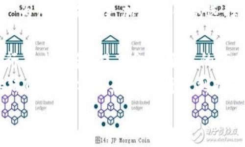   虚拟币3是什么意思？深入解析及其在数字经济中的应用 / 

 guanjianci 虚拟币, 数字货币, 区块链, 加密货币 /guanjianci 

虚拟币3的定义及背景
在数字金融迅速发展的时代，虚拟币已成为一种新兴的资产类别。众所周知，虚拟币是基于区块链技术的一种数字资产，通过加密技术进行交易和管理。随着科技的进步，很多新型的虚拟币随之出现，其中“虚拟币3”便是一个备受关注的概念。它不仅代表了新一代的数字货币，还在某种程度上标志着数字经济的巨大变革。
虚拟币3，主要指代基于区块链的第三代虚拟货币。相较于第一代（如比特币），它不仅具备了基本的支付功能，还增加了智能合约、去中心化应用等功能，这使得它能够满足更为复杂和多样化的需求。第二代虚拟币（如以太坊）则在智能合约方面进行了进一步的探索与创新，而虚拟币3则在此基础上引入了更高的可扩展性和更丰富的生态系统。

虚拟币3的基本特征
虚拟币3的特点在于它不仅仅是一种支付手段，而是一个技术平台，能够支持多种应用场景。以下是虚拟币3的一些基本特征：
ul
    listrong高度的去中心化：/strong虚拟币3采用更为先进的区块链技术，力求在更大程度上消除中心化的风险，让用户在交易中拥有更高的控制权和透明度。/li
    listrong支持智能合约：/strong虚拟币3能够执行复杂的智能合约，使得交易自动化，减少了中介的介入，提高了交易效率。/li
    listrong可扩展性强：/strong它能够支持大规模的用户和交易量，这对于广泛应用是至关重要的。/li
    listrong生态系统丰富：/strong虚拟币3通常会有丰富的支持项目与应用，营造出良好的生态环境，促进用户间的互动与交易。/li
/ul

虚拟币3的市场前景与应用场景
随着技术的迅速发展，虚拟币3在市场中的应用愈发广泛。从金融领域到社会服务，从供应链管理到身份认证，虚拟币3都有着不可小觑的影响力。
在金融领域，虚拟币3可以作为跨境支付的解决方案，降低交易成本并加快交易速度。在传统金融体系中，跨境支付往往需要多个中介机构的参与，手续繁琐且费用高昂。而采用虚拟币3进行交易，可以使得资金的转移更加快速、透明，并且减少了中间环节带来的成本。
在供应链管理中，虚拟币3通过智能合约技术，可以有效地监控商品从原材料到消费者手中的整个流程，实时记录，确保生产过程中的透明度和追溯性。同时，智能合约的应用可以对各种条件进行自动化执行，减少人为干预，提高效率。
此外，虚拟币3在身份认证、版权保护等领域也展现出了其极大的潜力。借助区块链技术的去中心化特性，可以存储用户身份信息，确保其安全性。同时，数字版权的验证与交易也可以通过虚拟币3来构建新的生态环境，使得创作者能够更方便地管理自己的作品。

可能面临的挑战及如何应对
尽管虚拟币3在市场上展现了良好的前景，但同时也面临着一些挑战。这些挑战包括技术安全、法律法规的适应性、用户的接受度，以及市场波动带来的风险等。
首先，在技术安全方面，虚拟币3的基础设施建设需要不断完善。区块链技术虽然具有高度的安全性，但它依然可能受到黑客攻击或其他安全事件的威胁。为了应对这一挑战，各大虚拟币项目需要加强自身的安全机制，通过技术审计、风险评估等手段，提升平台的抗风险能力。
其次，关于法律法规的适应性，许多国家对虚拟币的法律定义并不明确，这导致了市场的不确定性。各国政府和监管机构需要进一步完善法律法规，给予虚拟币3一个合法的运营环境，为用户和投资者提供更加稳定的市场预期。
最后，用户的接受度也是影响虚拟币3推广的一个重要因素。在传播过程中，教育用户了解虚拟币3的价值与使用方法、消除误解和顾虑将是推进其市场渗透的关键。同时，各种推广活动、社区建设也是提升用户接受度的重要途径。

四个相关问题解析

问题一：虚拟币3与第一代和第二代虚拟货币有何不同？
虚拟币的演变可以追溯到2009年比特币的诞生，它是第一代虚拟货币，其核心在于为用户提供去中心化的支付解决方案。相比之下，第二代虚拟货币如以太坊引入了智能合约功能，能够在区块链上执行更复杂的交易和应用。
而虚拟币3则是在此基础上进一步发展，主要体现在以下几个方面：
ul
    listrong技术架构：/strong虚拟币3常常采用更为先进的共识机制，如权益证明（PoS）等，来提高交易处理速度和网络安全。同时，它的架构设计更加注重高效的可扩展性，能够承载大量的用户和交易。/li
    listrong功能扩展：/strong虚拟币3不再仅仅是支付工具，它可以嵌入更多的应用场景，如去中心化金融（DeFi）、非同质化代币（NFT）以及其他去中心化应用（DApp）等。/li
    listrong生态系统：/strong虚拟币3通常伴随着丰富的生态系统支持，有更多的项目方和开发者参与其中，形成自我维持和推广的生态圈。/li
/ul
因此，虚拟币3在科技上和应用广度上都展示了比前两代虚拟货币更强的能力和潜力。

问题二：投资虚拟币3的风险有哪些？
投资虚拟币3虽然带来了非常可观的回报前景，但同时也伴随着高度的风险。以下是一些主要风险：
ul
    listrong市场波动：/strong虚拟币市场的价格波动极其剧烈，可能在短时间内出现大幅度的涨跌，给投资者带来损失。此外，市场情绪变化、政策调整等因素也会对价格产生重大影响。/li
    listrong技术风险：/strong虚拟币3的安全性尽管有保障，但仍然可能受到技术漏洞、黑客攻击等安全问题的威胁，导致资金损失。/li
    listrong法律风险：/strong各国对虚拟币的监管政策尚在完善，法规的不确定性可能会影响投资者的信心，甚至在某些情况下导致投资被法规禁止。/li
/ul
因此，在投资虚拟币3之前，建议投资者要进行充分的调研，合理评估自身的风险承受能力，做好风险管理，分散投资，而不是全盘押注。

问题三：如何选择合适的虚拟币3进行投资？
在众多虚拟币3项目中，如何做出明智的投资选择是一项挑战。以下是一些关键步骤：
ul
    listrong研究项目背景：/strong投资者应该对虚拟币3的开发团队、项目规划、市场定位等进行深入了解，确保其有可信的背景和清晰的发展方向。/li
    listrong分析市场需求：/strong考察其所解决的问题是否是真实存在的需求，是否具有一定的市场潜力和用户基础。/li
    listrong观察生态建设：/strong了解虚拟币3在行业中的生态建设情况，包括与其他平台和项目的合作关系，是否能够形成良好的产业链。/li
/ul
通过全面的研究和评估，可以在一定程度上降低投资的风险，并提高潜在的回报率。

问题四：虚拟币3将在未来发展中扮演怎样的角色？
展望未来，虚拟币3有望在多个领域中扮演愈加重要的角色。特别是在数字经济快速发展的背景下，虚拟币3作为一种新的资产形式，正在挑战传统金融体系，为用户提供更加多样化的选择。
在跨境支付领域，虚拟币3将通过去中介化的方式，降低交易成本，提高支付效率，解决传统金融体系可能存在的“手续费高”、“速度慢”的问题。
此外，随着去中心化金融（DeFi）的普及，虚拟币3将为用户提供全新的金融服务体验，包括借贷、交易、投资等功能。用户可以在无需信任第三方的情况下，进行自由交易，提高金融服务的便利性与可达性。
在身份验证、版权保护等领域，虚拟币3的安全性和透明性将引发新一轮的数字化变革。通过区块链技术，用户的身份信息和数字资产将得到更好的保护，传统的验证方式和市场将受到挑战。
总之，虚拟币3作为一种新兴的数字资产，有望在未来的社会经济发展中发挥重要作用，推动全球金融生态的变革。
