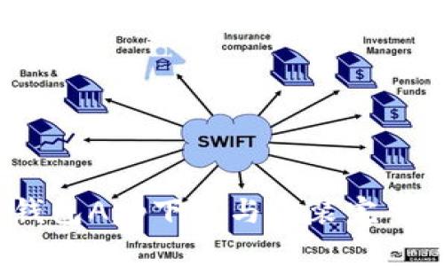   TP钱包App下载与安装完整指南 