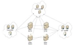 QQ飞车虚拟币使用指南：赚