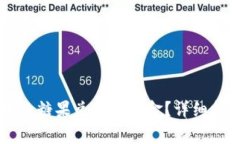 如何将TPWallet中的糖果兑换