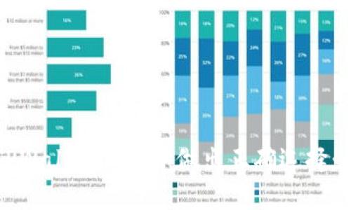 如何在TPWallet体系中做出正确选择：全面指南