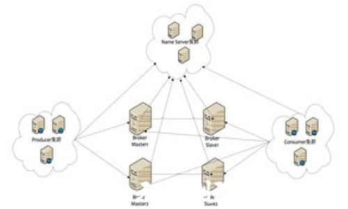 
如何解决TPWallet无法删除的问题：全面指南