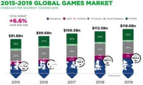 深入解析虚拟币与股市的关系：投资机会与风险