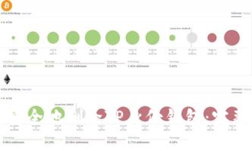 如何安全地删除TP身份钱包：完整指南