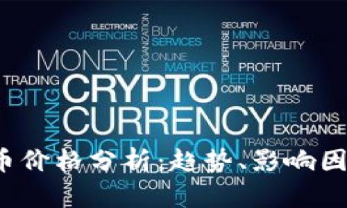 2023年虚拟币价格分析：趋势、影响因素与未来展望