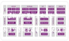 理解发行虚拟币公筹的意