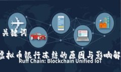 与关键词 虚拟币银行冻结