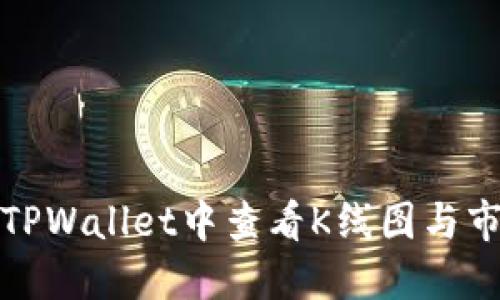 如何在TPWallet中查看K线图与市场动态