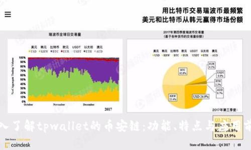 深入了解tpwallet的币安链：功能、特点与应用前景