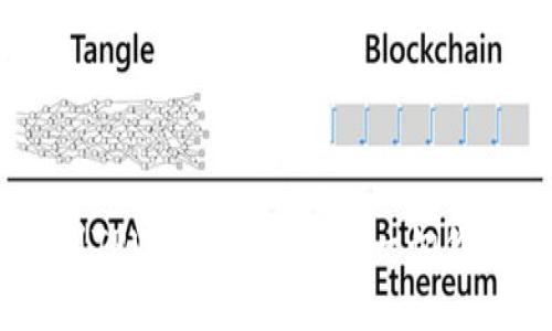 Gate提币到TPWallet的时间：一切你需要知道的