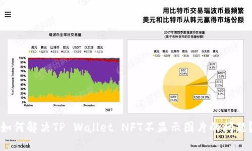 如何解决TP Wallet NFT不显示图片的问题？