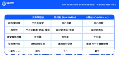 tpwallet地址簿转账手续费详解：如何节省交易成本