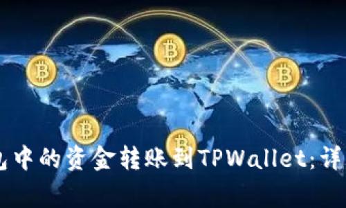 : 如何将OKEx钱包中的资金转账到TPWallet：详细步骤与注意事项