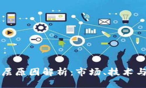 生成:
虚拟币暴涨的深层原因解析：市场、技术与心理因素的交织