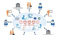 虚拟币自动交易软件：投资策略、提高收益的智