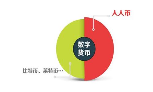   
如何解决TP钱包无法安装的问题？