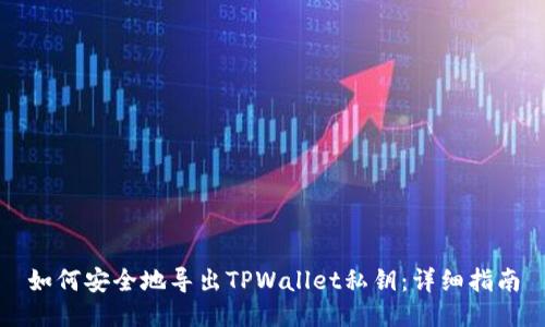 如何安全地导出TPWallet私钥：详细指南