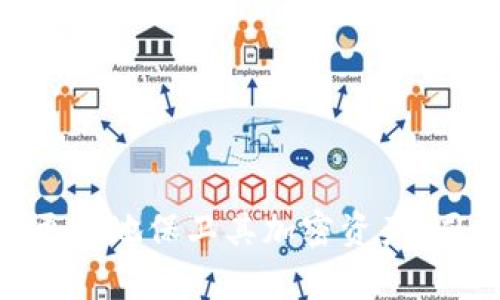   如何安全管理TPWallet私钥及其存储位置 / 
 guanjianci TPWallet, 私钥, 加密货币, 钱包安全 /guanjianci 

引言
在数字货币时代，钱包是每个投资者和用户必不可少的工具。TPWallet是一个广受欢迎的多链数字资产钱包，它允许用户安全地存储和管理多种加密货币。在使用TPWallet的过程中，私钥的管理显得尤为重要，因为私钥是访问和控制你加密资产的唯一凭证。本文将详细解释TPWallet私钥的位置、如何安全管理私钥以及可能遇到的相关问题。

1. TPWallet私钥的位置
首先，我们需要了解在TPWallet中，私钥的存储位置。TPWallet采用去中心化的存储模式，用户的私钥不会被TPWallet服务器或任何第三方机构存储。相反，私钥信息通常存储在用户自己的设备上，具体位置如下：
ul
    listrong手机应用内/strong: 用户在安装TPWallet移动应用后，私钥会在本地加密存储。该位置只有用户能访问，需要安装TPWallet的账户信息和密码。/li
    listrong助记词/strong: 当用户首次创建钱包时，TPWallet会生成一组助记词。助记词用于恢复钱包，也可以被视作私钥的另一种形式，存储在纸面上或电子文件中。/li
    listrong导出私钥/strong: 用户可以通过TPWallet的设置导出私钥。导出后，用户应妥善保存，避免外泄。/li
/ul
总体而言，TPWallet的私钥存储在用户的设备上，用户需确保设备的安全性，以防止被非法访问。

2. 如何安全管理您的TPWallet私钥
私钥管理的安全性是用户保护其加密资产的关键。以下是一些有效的管理方法：
ul
    listrong使用强密码/strong: 确保TPWallet应用和任何关联账号都使用较强的密码组合，避免使用常见的密码，如123456或您的生日等简单组合。/li
    listrong保持设备安全/strong: 请确保您的设备（手机或电脑）安装了最新的防病毒软件，定期进行系统更新，以防止恶意软件攻击。/li
    listrong备份私钥/strong: 及时备份您的私钥或助记词，并将其存储在安全的地方。例如，可以将其写在纸上并存放在防火的保险柜中。/li
    listrong不要与他人分享/strong: 切记，绝不会有任何第三方需要您分享私钥或助记词。如果有人要求，必须提高警惕。/li
    listrong使用硬钱包/strong: 对于长期存放的资产，建议使用硬件钱包（如Ledger或Trezor）来进一步保护您的私钥。/li
/ul
通过遵循这些安全管理策略，您可以有效降低私钥被泄露的风险，从而保护您的数字资产安全。

3. TPWallet私钥常见问题解答
使用TPWallet的用户，可能会在管理私钥时遇到一些常见问题。以下是四个相关问题及详细解答：

h4问题1: 如果丢失了私钥会发生什么？/h4
丢失私钥或助记词将导致用户无法访问或控制其钱包内的任何资产。由于TPWallet是去中心化的，钱包内的加密资产在没有私钥的情况下无法恢复。因此，备份和妥善管理私钥是十分重要的。
在丢失私钥后，用户可以尝试以下步骤：
ul
    listrong检查备份/strong: 如果您曾将私钥或助记词备份在安全的位置，可以尝试找回。/li
    listrong寻求专业帮助/strong: 在极为重要的情况下，可以寻求一些专业的加密货币恢复服务来帮助找回丢失的资产。不过，这类服务并没有保障。/li
/ul
最重要的是，在使用TPWallet之前，用户应该明确了解备份和安全管理私钥的重要性，尽量减少此类风险的发生。

h4问题2: 是否可以更改TPWallet的私钥？/h4
在TPWallet中，用户是无法直接更改已生成的私钥。然而，用户可以通过创建新的钱包地址获得新的私钥。过程如下：
ul
    listrong创建新钱包/strong: 在TPWallet APP中使用新账户功能，生成新的钱包和相应的私钥。/li
    listrong转移资产/strong: 从旧钱包地址转移所有资产到新生成的钱包地址。这可以通过使用钱包内的转账功能来实现。/li
    listrong安全管理新私钥/strong: 在生成新钱包后，确保妥善备份新地址的私钥和助记词，防止同样情况再发生。/li
/ul
这种创建新钱包的方法虽然不能直接更改旧私钥，但可以确保您的资产在安全的新环境中管理。

h4问题3: 如何恢复TPWallet的钱包？/h4
TPWallet提供恢复钱包的功能，用户可以通过助记词恢复钱包。恢复钱包的步骤如下：
ul
    listrong打开TPWallet应用/strong: 进入应用界面，选择“恢复钱包”按钮。/li
    listrong输入助记词/strong: 按照应用提示，输入备份的助记词。助记词必须按正确的顺序输入，确保每个字都准确无误。/li
    listrong创建密码/strong: 在恢复过程中，用户需要设置一个新的密码以保护钱包安全。/li
/ul
完成上述步骤后，用户的资产将成功恢复在TPWallet中。务必妥善保管助记词，以防今后再次需要恢复钱包。

h4问题4: TPWallet支持哪些币种？/h4
TPWallet是一个多链钱包，支持多种主流加密资产。其支持的币种包括，但不限于：
ul
    listrong比特币 (BTC)/strong: 作为第一个去中心化的加密货币，比特币在TPWallet中得到了良好的支持。/li
    listrong以太坊 (ETH)/strong: 作为第二大区块链平台，以太坊也得到了TPWallet的支持，用户可以方便地管理ERC-20代币。/li
    listrong波场(TRX)/strong: TPWallet允许用户存储和管理波场的代币，方便其用户在波场网络上操作。/li
    listrong其他链上的资产/strong: 包括但不限于EOS、NEO等，用户可以在TPWallet中将多种资产聚合管理。/li
/ul
通过一款钱包管理多种币种，让用户在操作上，有了更大的便利性，也降低了在不同钱包之间切换的风险。

结论
TPWallet作为一个可靠的数字资产管理工具，在使用过程中私钥的安全性和管理是至关重要的。了解私钥的位置，采取有效的管理和保护措施，将有助于用户更好地保卫其加密资产。同时，及时解决用户在使用过程中遇到的问题，提高安全意识，确保长久的资产保值增值。