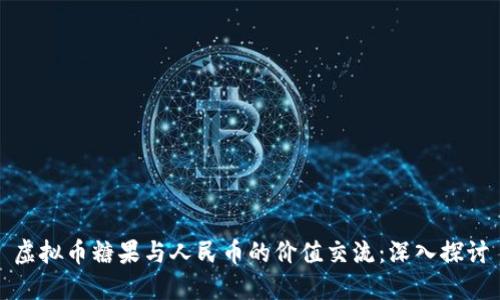 虚拟币糖果与人民币的价值交流：深入探讨