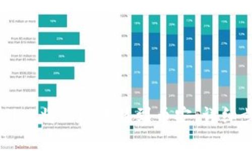 如何通过TPWallet将BNB转移到币安：详细步骤与注意事项