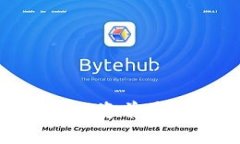 VEM虚拟币全面解析：投资前景、市场动态与应用