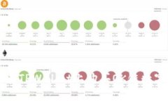 如何在TPWallet上购买OK链数字货币
