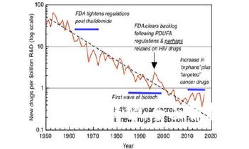 TPWallet的多签功能详解：全面解析与应用指南