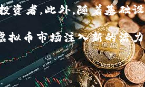 tiaoti柬埔寨虚拟币投资指南：了解市场动态与风险/tiaoti
柬埔寨，虚拟币，投资，市场动态/guanjianci

随着全球数字经济的迅速发展，虚拟货币已经成为了一个备受关注的投资领域。柬埔寨作为东南亚的一个重要经济体，也开始逐渐融入到这个全球趋势中。近年来，柬埔寨政府推动了数字化和金融科技的应用，使得虚拟币的使用受到了越来越多的关注。本篇文章将深入探讨柬埔寨的虚拟币市场，介绍相关的投资机会和潜在风险，并解答一些常见问题。

一、柬埔寨虚拟币市场概述
柬埔寨的虚拟币市场目前正处于初步发展阶段。虽然与一些成熟市场相比仍显得相对欠缺，但近年来的政策支持和市场需求逐渐推动了这一领域的成长。根据柬埔寨国家银行的报告，越来越多的投资者开始关注虚拟货币，同时本地的金融科技公司也在不断推出创新的产品和服务。

二、柬埔寨政府对虚拟币的态度
柬埔寨政府对虚拟货币的态度相对积极。政府采取了监测和引导的措施，旨在确保虚拟货币的健康发展。例如，柬埔寨国家银行推出了自己的数字货币——Bakong，这是首个基于区块链技术的支付系统，旨在提高交易的效率和安全性。政府相信数字货币将有助于推动金融包容性，特别是在线下支付和跨境交易方面。

三、柬埔寨虚拟币的投资机会
在柬埔寨，虚拟币投资的机会主要集中在以下几个领域：
ul
listrong数字货币交易平台的兴起：/strong随着市场需求的增加，柬埔寨当地的数字货币交易平台逐步兴起，提供了便捷的买卖服务。这些平台大多安全可靠，有助于吸引更多的投资者进入市场。/li
listrong去中心化金融（DeFi）：/strong去中心化金融在柬埔寨逐渐获得关注，这为投资者提供了借贷、交易和收益 farming 等新机会。由于柬埔寨的银行体系相对薄弱，因此 DeFi 产品对本地用户尤其有吸引力。/li
listrong教育与培训市场：/strong由于虚拟货币知识的缺乏，教育与培训市场正在形成。这意味着向投资者提供虚拟货币相关知识的机构有机会获得认可。/li
listrong跨境支付： /strong柬埔寨与周边国家的贸易往来密切，虚拟币可以为跨境支付提供便利。目前，越来越多的企业开始探索通过虚拟币进行支付的方式，以降低交易成本和时间。/li
/ul

四、柬埔寨虚拟币的潜在风险
尽管柬埔寨的虚拟币市场充满了机遇，但投资者也需要意识到潜在的风险：
ul
listrong市场波动性：/strong虚拟币市场通常具有高波动性，这意味着价格可能会剧烈波动。投资者需要做好心理准备，并接受可能出现的损失。/li
listrong监管风险：/strong虽然柬埔寨政府的态度相对开放，但随着市场的变化，法规可能会随之调整，投资者必须时刻关注政策的变化，并保持合法合规。/li
listrong安全风险：/strong由于数字货币的特性，黑客攻击、欺诈等安全事件时有发生，投资者需要提高警惕，选择安全可靠的交易平台。/li
listrong市场信息不对称：/strong在新兴市场，信息的获取往往存在不对称性，投资者需要谨慎选择信息来源，避免被误导或欺骗。/li
/ul

常见问题解答

一、柬埔寨的虚拟币市场与其他国家相比如何？
柬埔寨的虚拟币市场与其他国家相比具有一些独特特点。首先，柬埔寨的虚拟币市场仍在不断发展中，尚未达到一些成熟市场的规模和成熟度。其次，柬埔寨政府的监管政策相对宽松，为市场发展提供了一定的灵活性。这一方面吸引了一些外国投资者，同时也给本地企业提供了创新的机会。

但是，与其他国家相比，柬埔寨的互联网基础设施和网络安全水平相对较低，可能会影响虚拟币的广泛接受程度。此外，由于市场教育尚未普及，许多潜在投资者对虚拟币缺乏了解，这造成了市场的局限。尽管如此，随着教育和培训市场的发展，越来越多的投资者将逐渐进入这一领域。

二、如何选择安全可靠的虚拟币交易平台？
选择一个安全可靠的虚拟币交易平台至关重要，以下是一些选择时应考虑的因素：
ul
listrong平台的声誉： /strong选择知名且备受信任的平台，会降低被骗的风险。可以通过查阅用户评论和评级来了解平台的声誉。/li
listrong安全措施：/strong确保交易平台实施了强有力的安全措施，例如两步身份验证、冷热钱包管理等，这有助于保护用户资金的安全。/li
listrong用户体验：/strong一个友好的用户界面和良好的客户服务也是选择平台的重要指标。用户体验差的平台可能会导致交易错误或延迟，影响投资效果。/li
listrong费用结构：/strong不同的平台费用结构有所不同，包括交易费、提现费等。选择费用合理的平台，可以降低交易成本。/li
/ul

总结来说，选择交易平台时需要综合考虑多个因素，确保自身的资金安全和良好的交易体验。

三、参加柬埔寨虚拟币投资需要哪些准备？
在参加柬埔寨的虚拟币投资之前，需要做好以下准备：
ul
listrong学习基础知识： /strong对虚拟币及区块链技术有基本认识是必要的，可以通过书籍、网上课程或专业论坛学习相关知识。/li
listrong市场研究： /strong深入分析市场动态，包括主要币种、交易活动和市场趋势，有助于做出明智的投资决策。/li
listrong制定投资计划： /strong根据自身的风险承受能力及投资目标，制定具体的投资计划，明确投资比例和止损策略。/li
listrong选择合适的平台： /strong关注交易平台的安全性、声誉、用户体验等，选择最适合自己的平台进行交易。/li
listrong紧跟市场动态： /strong保持对市场动态的敏感度，及时关注相关新闻和政策变化，以调整投资策略。/li
/ul

投资虚拟币需要谨慎和全面的准备，只有了解市场，控制风险，才能在这个充满变数的领域中获得成功。

四、投资柬埔寨虚拟币的未来趋势如何？
柬埔寨虚拟币市场的未来趋势可以从多个方面进行分析。首先，随着柬埔寨金融科技的快速发展，虚拟币的接受度将日益提高，更多的人群可能会参与到这一市场中来。根据观察，越来越多的个人和企业已经开始尝试采用虚拟货币进行交易，这为市场的进一步发展奠定了基础。

其次，柬埔寨政府的支持政策也将推动市场的成熟。政府推出的数字货币Bakong以及金融科技相关的法律法规，将为虚拟币市场提供更好的监管环境，吸引更多的投资者。此外，随着基础设施的改善和网络安全水平的提高，用户在使用虚拟币时的信任感也会增强。

最后，技术创新也是推动柬埔寨虚拟币市场发展的关键因素。随着区块链技术的不断演进，新的应用场景，比如去中心化金融（DeFi）、非同质化代币（NFT）等将会为虚拟币市场注入新的活力。

总之，柬埔寨的虚拟币市场充满了机遇与挑战，投资者只有在深入了解市场动态，把握潜在风险的基础上，才能实现更好的投资回报。