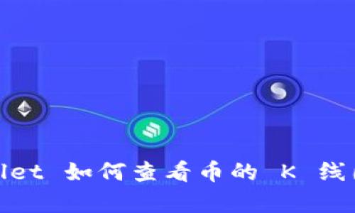 tpwallet 如何查看币的 K 线图详解