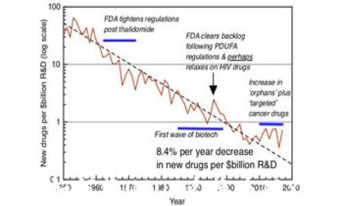 
tpwallet中如何将USDT兑换为TRX的详细指南