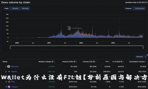TPWallet为什么没有FIL链？分析原因与解决方案