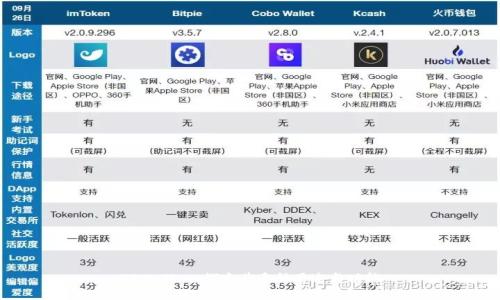 TPWallet：探索其多种用途与功能