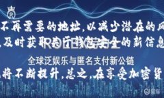   TP Wallet白名单设置完全指南：安全保障与操作步