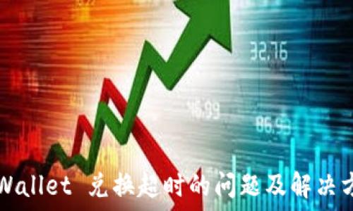   
TPWallet 兑换超时的问题及解决方法
